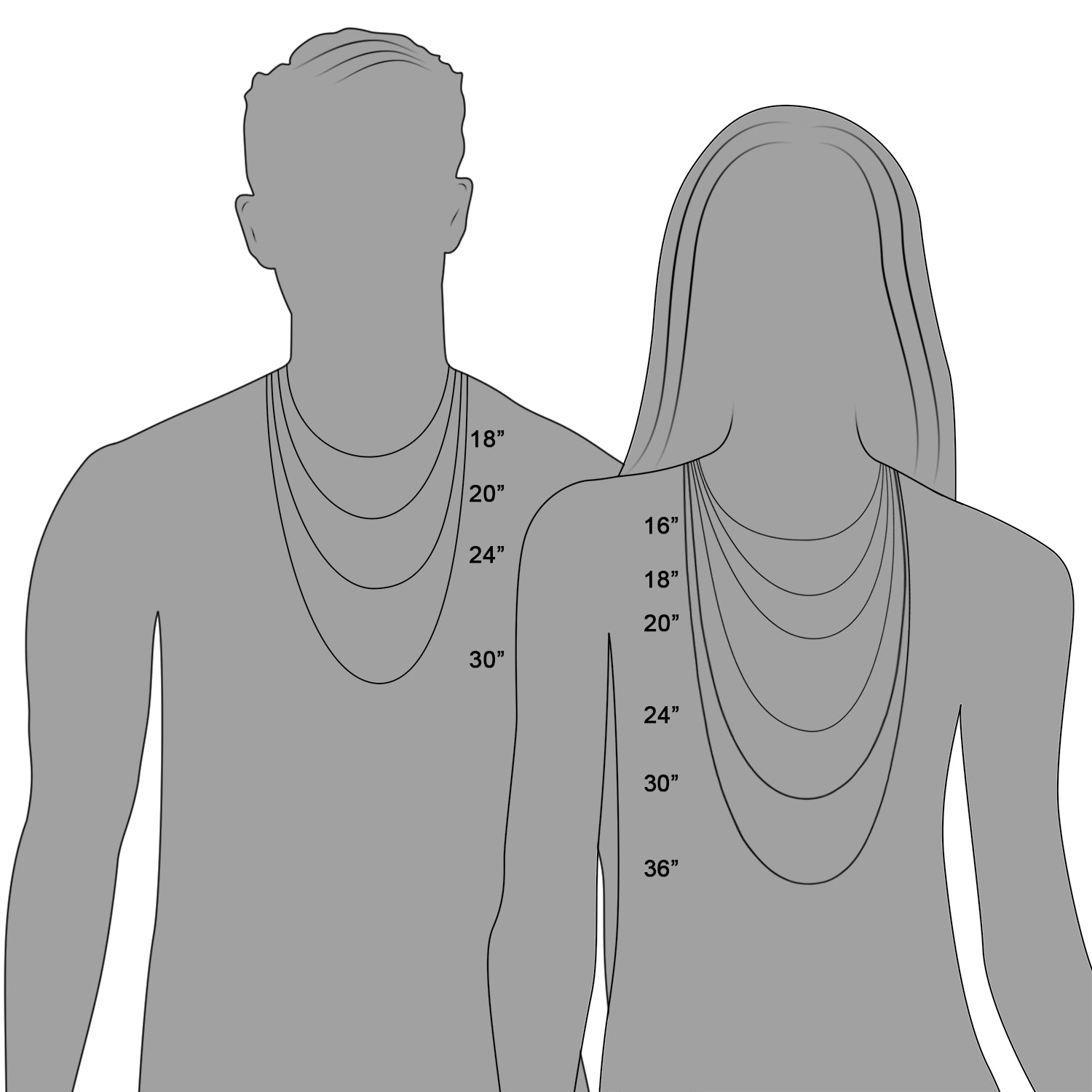 Double Extendable Cable Chain in 14k Roee Gold (1.40 mm)