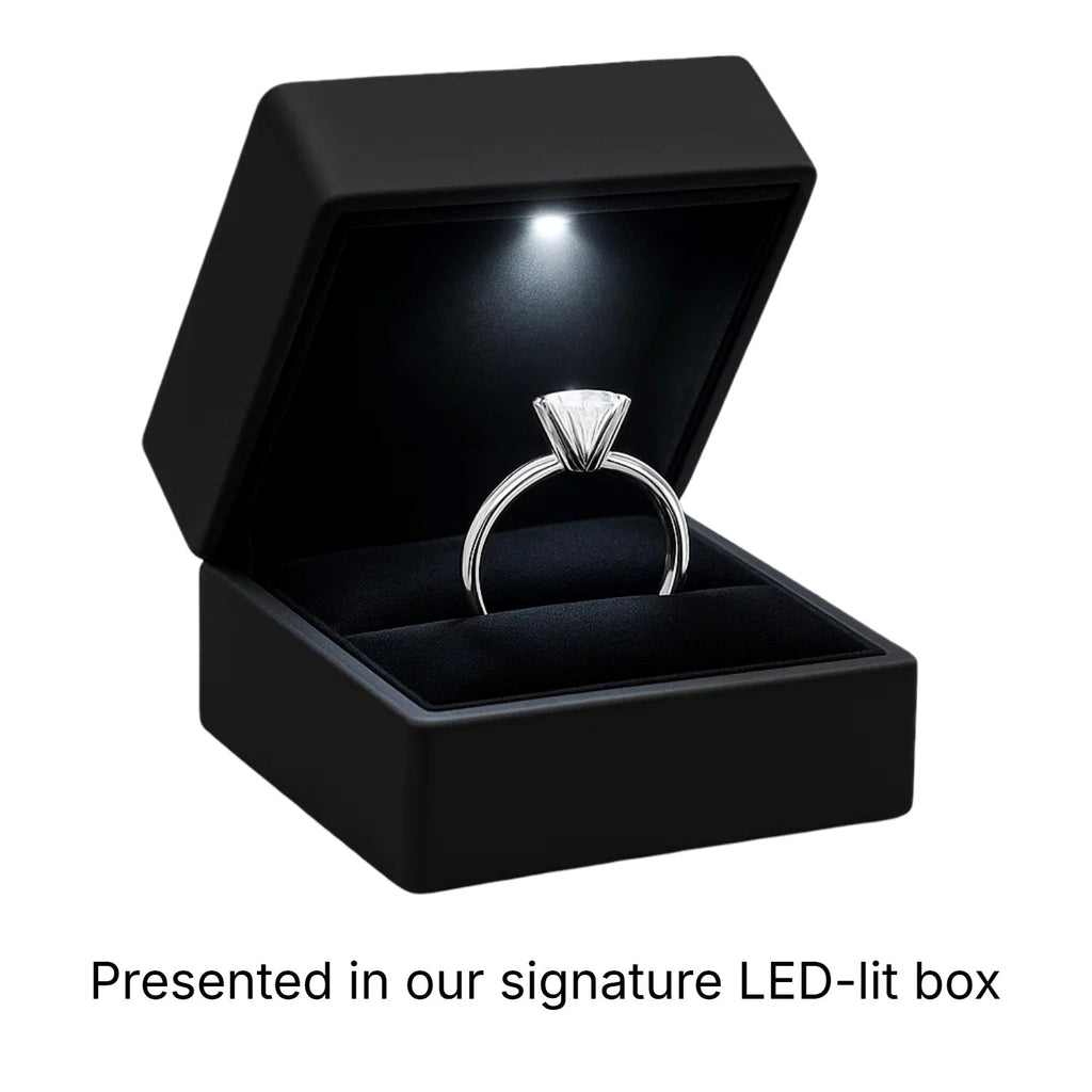 3 Carat Round Lab Grown IGI G/VS1 Diamond Solitaire Ring in 10K White Gold